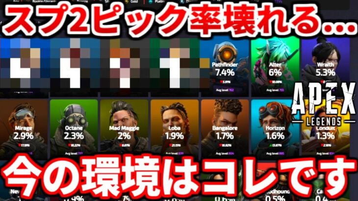 【悲報】シーズン25スプ2最新キャラピック率、無事壊れるｗｗｗランク別ピック率も！今の環境はやはりコレか・・【APEX LEGENDS立ち回り解説】