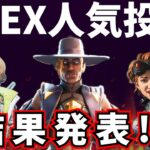 タケゾーAPEX劇場　人気キャラ投票・結果発表ｩｩｩｩｩｩ!!!【APEX】