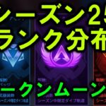 【APEX】シーズン25ランク分布 ブロークンムーン削除【エーペックス】