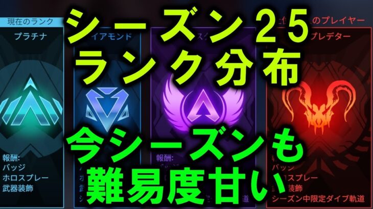 【APEX】シーズン25ランク分布と難易度【エーペックス】