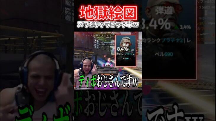 【APEX】何が変わった！？スプ2のレジェンドキャラピック率ランキングがあまりにもひどすぎるｗｗｗ【ネタ動画】｜#shorts