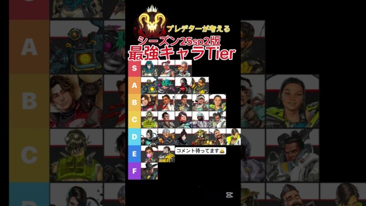 プレデターが本気でかんがえたAPEX最強キャラランキング#apexlegends #apex #プレデター#apexlegend