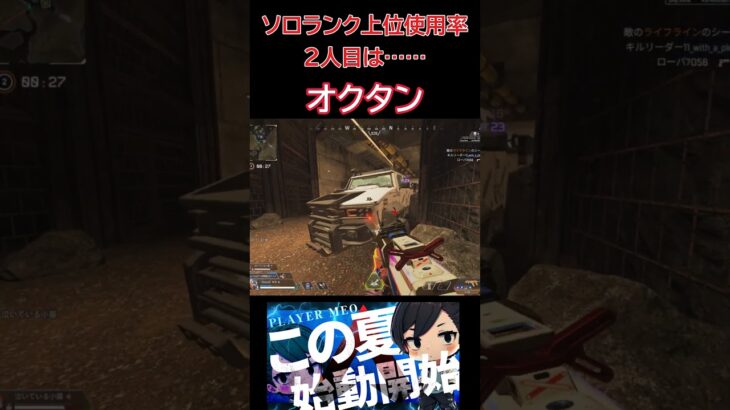 【APEX】キャラランキング(上位使用率めおver)#apex #shorts