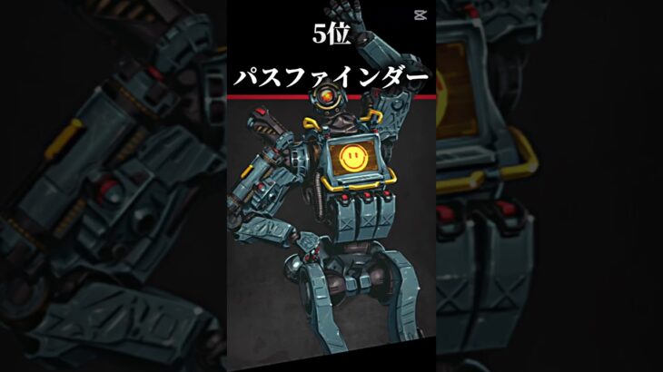 【シーズン26】キャラクターピック率ランキングトップ10！！#shorts #apex #apexlegends #エーペックス #エーペックスレジェンズ