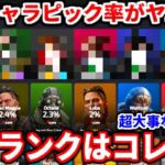 シーズン26の最新キャラピック率がエグイ！上位帯コイツ人気過ぎる！ランク盛りたい人必見！初動最強ムーブや最強武器構成とかも教える！【APEX LEGENDS立ち回り解説】