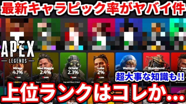 シーズン26の最新キャラピック率がエグイ！上位帯コイツ人気過ぎる！ランク盛りたい人必見！初動最強ムーブや最強武器構成とかも教える！【APEX LEGENDS立ち回り解説】