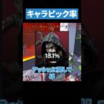 シーズン26キャラピック率を見ていくぞ！【APEX LEGENDS】 #apex #apexlegends #エーペックス