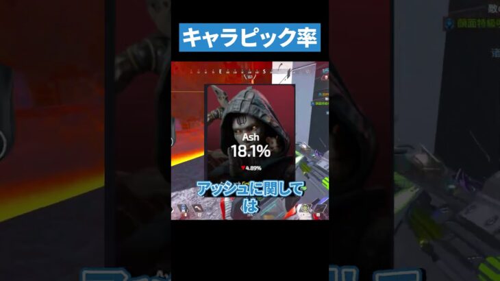 シーズン26キャラピック率を見ていくぞ！【APEX LEGENDS】 #apex #apexlegends #エーペックス