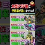 【シーズン26】環境が激変したアプデ後に人気が高いキャラは?【Apex Legends】#Apexあるある #Shorts