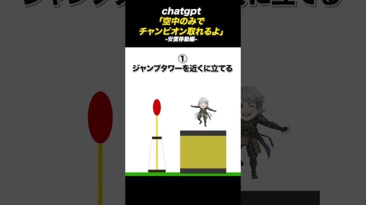 AI「空中のみでチャンピオン取れるよ」