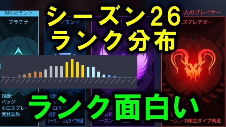 【APEX】シーズン26ランク分布 難易度ええかんじ？【エーペックス】
