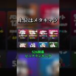 【APEX】S26 開幕ピック率ランキング #shorts #apexlegends