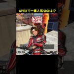 現状のAPEXで一番人気なキャラは!?#Shorts #apex
