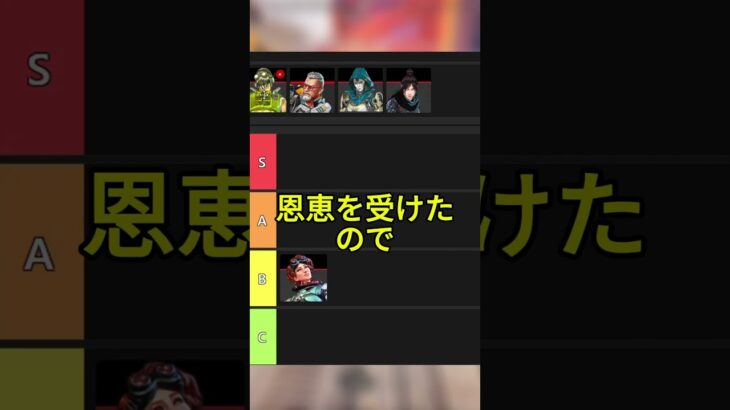 【APEX】最強キャラティア表#shorts