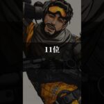 Apexキャラワーストランキング#apexlegends #apex #レジェンド