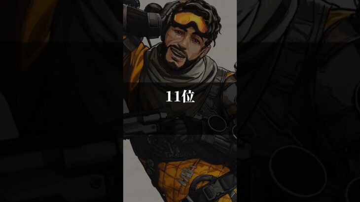 Apexキャラワーストランキング#apexlegends #apex #レジェンド
