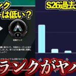 【環境崩壊】S26ランクが史上最難関に…初期ランクの真実も含めて解説します。【APEX LEGENDS】