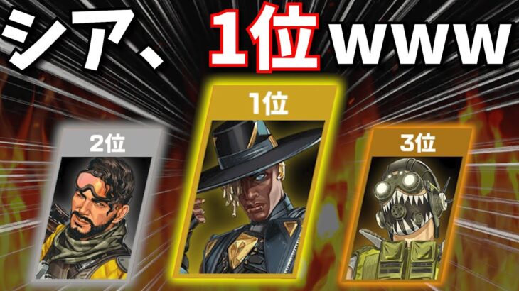 シア、まさかの人気ランキング１位www【APEX】
