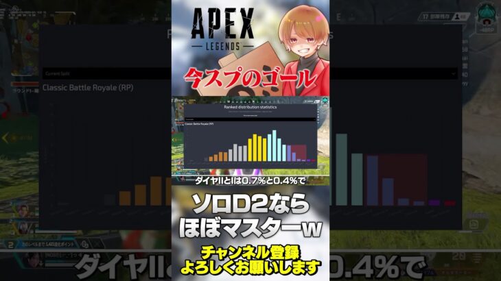 今スプリットは残り1週間！最終盤のランク分布しっかり見ていきましょう！【 APEX のったん エペ解説 】#apex #apexlegends #のったん #エペ解説 #エペ