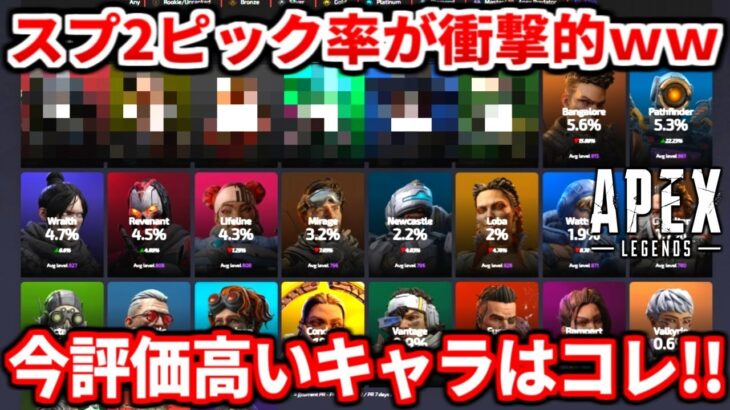 【悲報】スプ2アプデ後のキャラピック率がヤバイｗｗｗシアとマギーの評価が…ランク別でこんなに変わる・・？【APEX LEGENDS立ち回り解説】