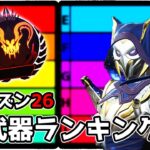 プレデターのシーズン26 武器ランキング【APEX LEGENDS】