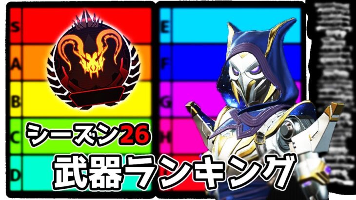 プレデターのシーズン26 武器ランキング【APEX LEGENDS】