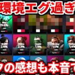 しれっと環境激変してるぞｗｗ最新キャラピック率であの2キャラが上位キャラに！今のランクの正直な感想も話すわ！【APEX LEGENDS立ち回り解説】