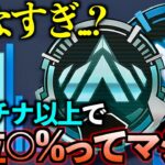 【難易度7倍】直近で1番難しかったS26ランクを分布から徹底解説【APEX LEGENDS】