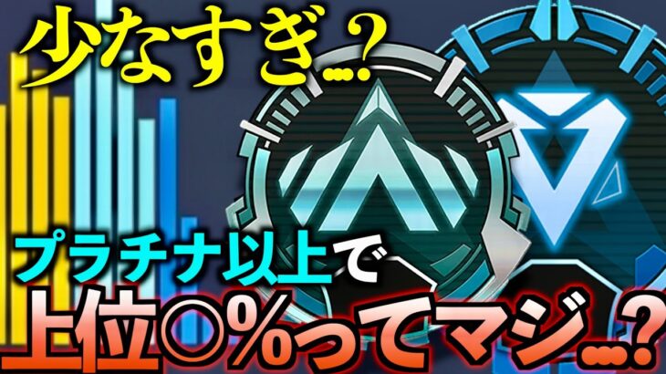 【難易度7倍】直近で1番難しかったS26ランクを分布から徹底解説【APEX LEGENDS】