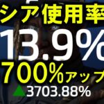 【APEX】アプデで大幅強化されたシアどう？【エーペックス】