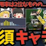 【APEX】アプデにより超高難易度となった現ランク環境の必須キャラ”コースティック”の強さを見せつけた結果…【ApexLegends】【エーペックスレジェンズ】【ゆっくり実況】