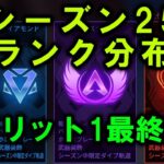 【APEX】シーズン25スプリット1ランク分布最終結果！アプデも来るよ【エーペックス】