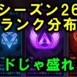 【APEX】シーズン26ランク分布 ハイドじゃ盛れない【エーペックス】
