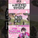 【APEX】シーズン26最強武器ランキング使用率とキル速のトップ3を1分で簡単解説【使い方・立ち回り・初心者・エペ解説】 #apexlegends #エーペックス #apex