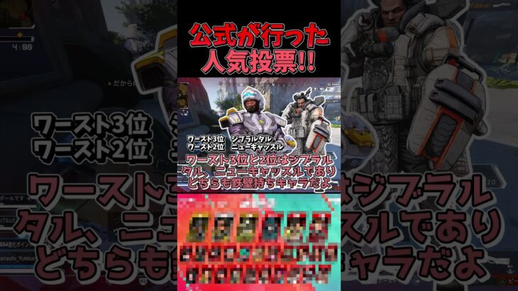 【APEX】Apex公式が行ったキャラ人気投票の結果を重音テトが紹介します！！その2【ゆっくり実況】#shorts  #apex #apexlegends #apexシーズン26