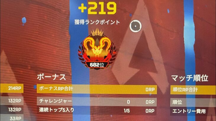 APEX元Switchプレデターcs半年のキル集#apex