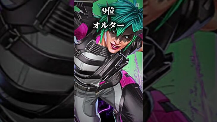 超個人的なランキング異論はコメント欄へ#APEX#apex#レジェンドキャラ#ランキング#強さ#キャラ