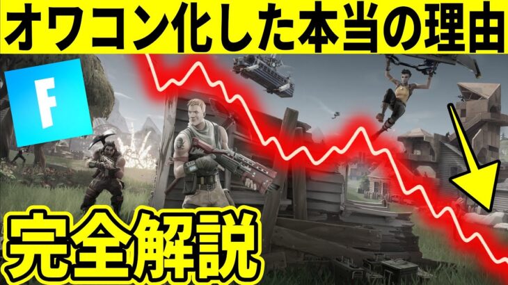 フォトナのバトロワがオワコンになった本当の理由を話します【フォートナイト】【ふぉとな】オワコン化問題,リーク情報,最新情報,考察,解説,無料アイテム,人気度低下,FNCS,世界大会,APEX,アプデ