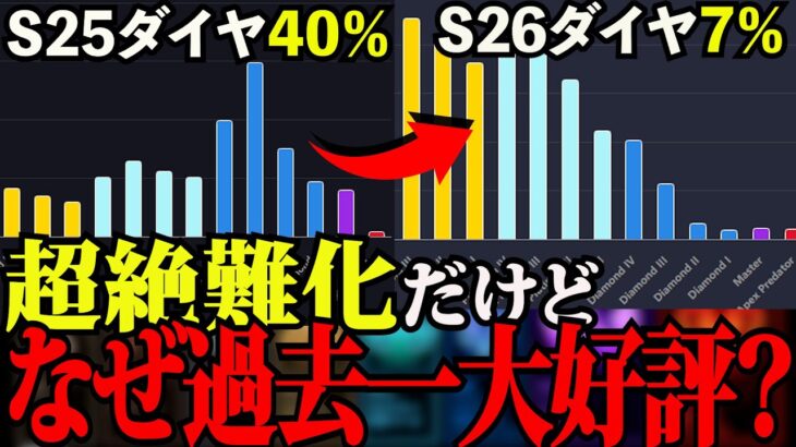 【難しいのに面白い】なぜS26ランクは難易度があがったのに大好評なのか？【APEX　LEGENDS】