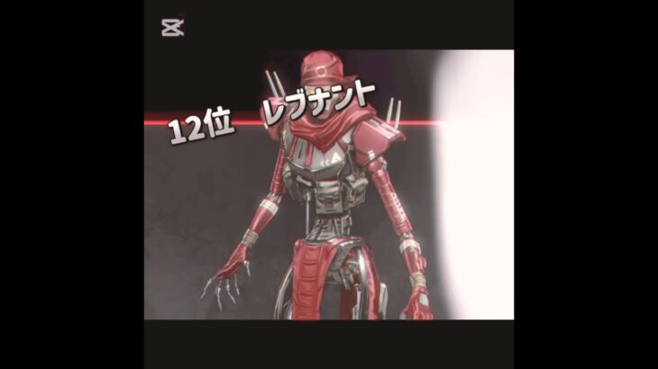 エペ過去最強キャラランキング(シーズン14まで) #apex #シア #ホライゾン #apex”