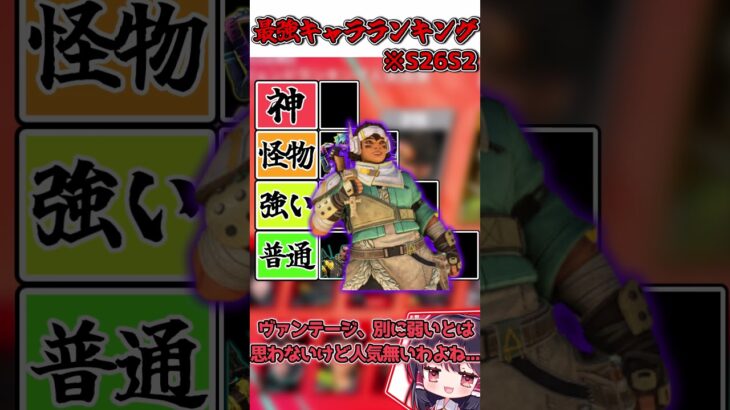 即興でシーズン26の最強キャラを決めた結果… 【Apex Legends】【ゆっくり実況】