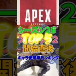 エーペックスシーズン26スプリット2開始直後のキャラ使用率ランキングTOP5を紹介します！#apex #エーペックス#shortsfeed #subscribe #shorts