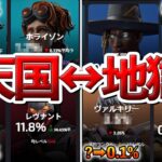 天国と地獄。使用率が逆転したキャラ7選【Apex】