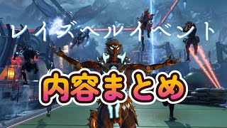 APEX　レイズヘルイベント　内容まとめ
