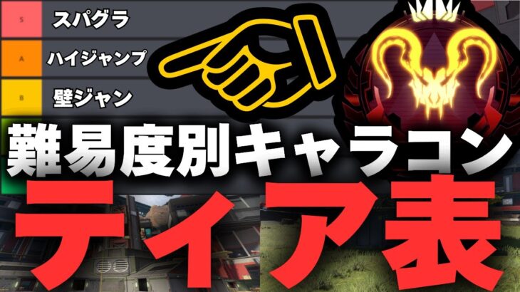 【APEX】手元付き難易度別キャラコン最強６選