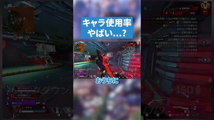 現状のキャラ使用率….。【APEX LEGENDS】 #apex #apexlegends #エーペックス