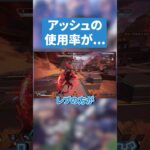 アッシュが弱体化されて環境変わるぞ【APEX LEGENDS】 #apex #apexlegends #エーペックスレジェンズ