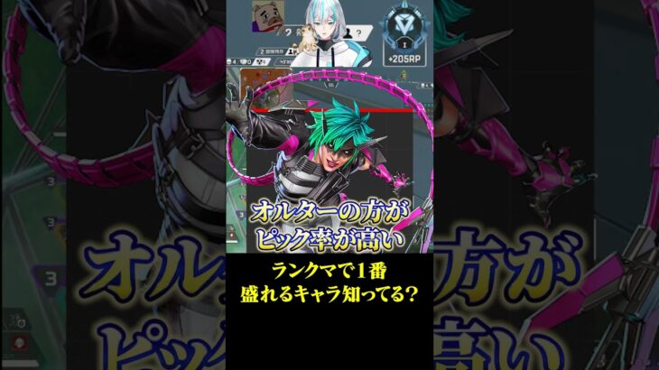 【APEX】ランクマッチで”1番盛れるキャラ”が判明！！  #うきまる