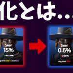 ５人のシアと出会うまで終わらないAPEXランク【APEX】