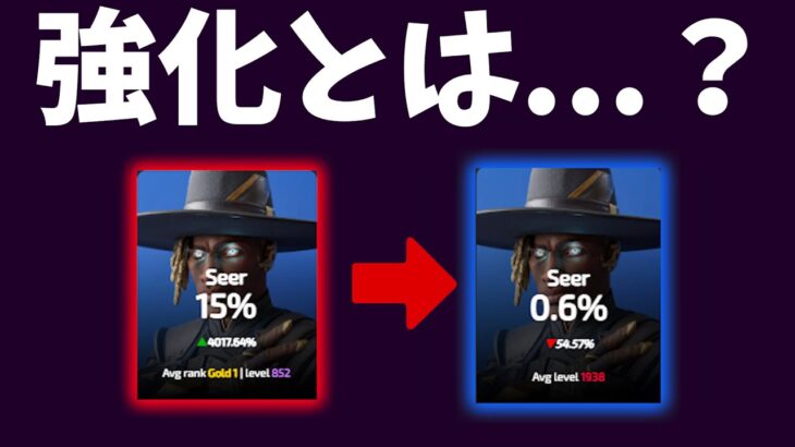 ５人のシアと出会うまで終わらないAPEXランク【APEX】